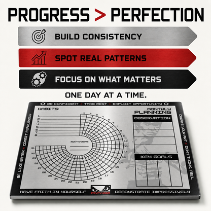 Ultimate Habit Tracker