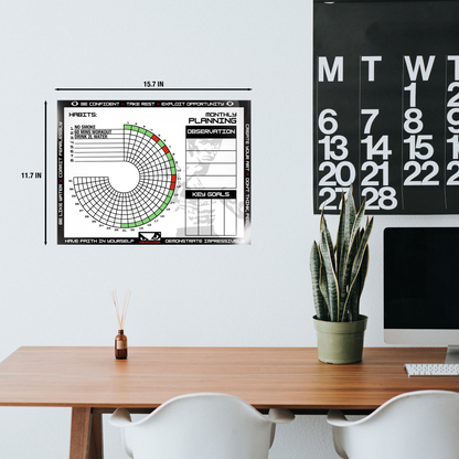 Ultimate Habit Tracker